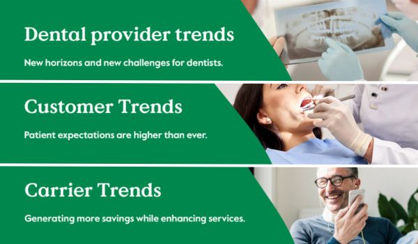 Dental industry trends 2024: carriers, providers, customers